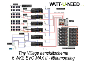 Aansluitschema Tiny Village 6x WKS EVO MAX II - lithiumopslag US5000